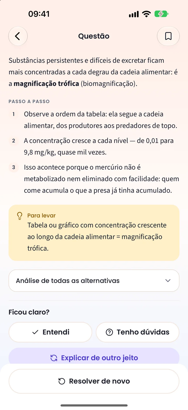 Resolução comentada: a ideia central, o passo a passo e o resumo para levar.